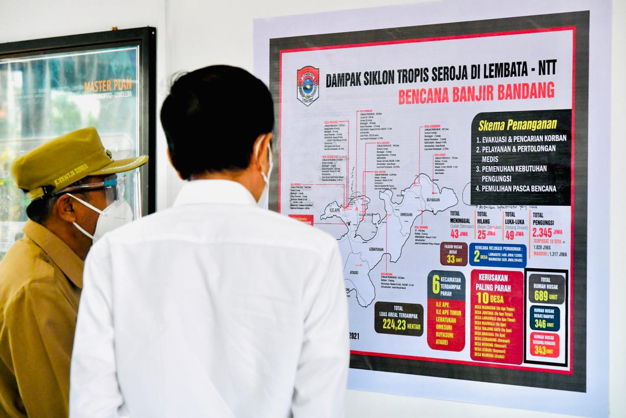 Presiden Joko Widodo Tiba di Lembata, NTT